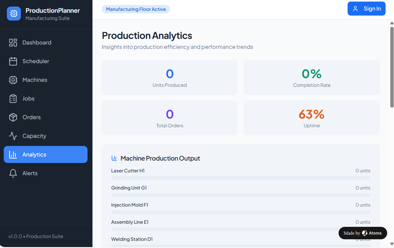 Analytics